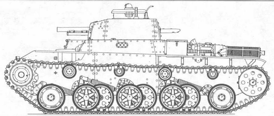 Прототип Чиха Специальная командирская модель танка Чики Щики для - фото 3