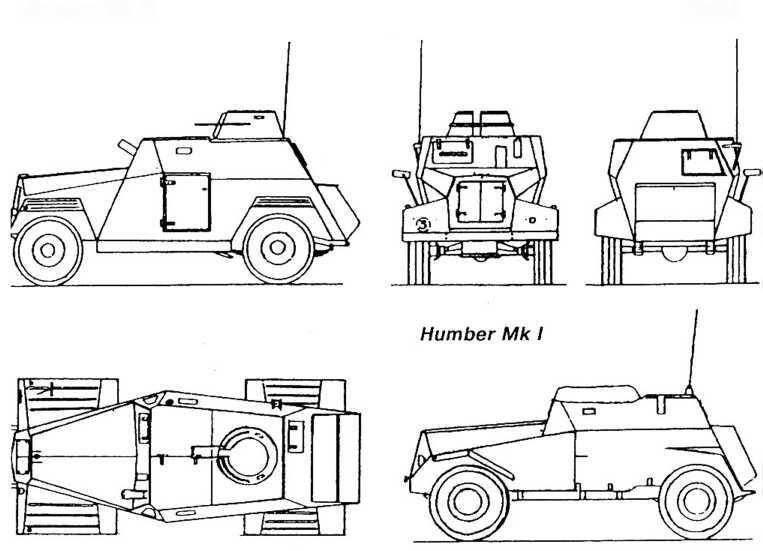 Humber Mk III ТАКТИКОТЕХНИЧЕСКИЕ ХАРАКТЕРИСТИКИ БРОНЕАВТОМОБИЛЯ Humber Mk III - фото 9
