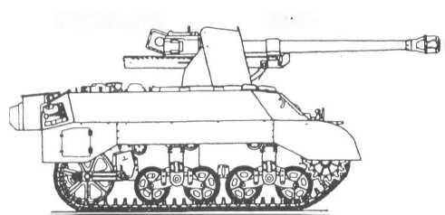 М3А3Рак 41 M3A3Flak 38 Танкетка Т32 Чехословацкая танкетка tancik - фото 24