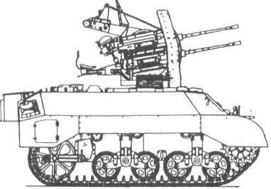 M3A3Flak 38 Танкетка Т32 Чехословацкая танкетка tancik SID За счет - фото 25