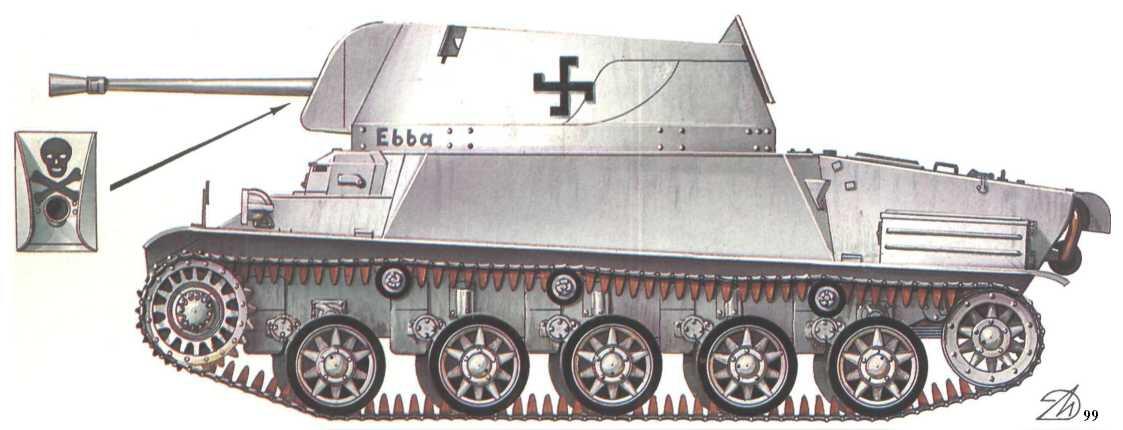 Зенитная установка Anti II R904 Бронированная зенитная батарея танковой - фото 69