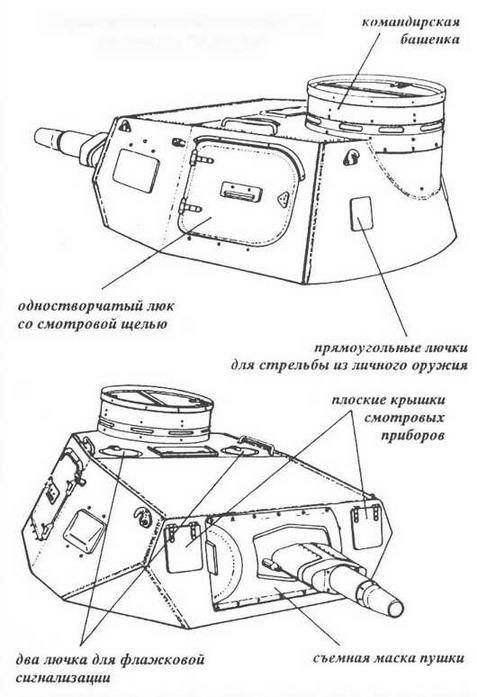 Характерные особенности башни танка Pz IV AusfA PzIV AusfB Машины - фото 7