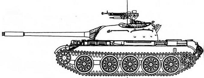 Т54А Т54Б Т54АМ Танки Т54 составляли основу танкового парка - фото 4