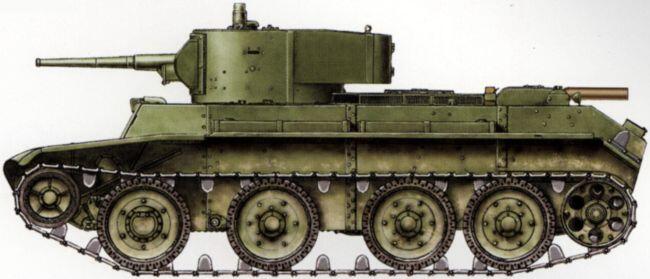 Советский легкий танк БТ7 обр 1937 г Масса 138 т экипаж 3 человека - фото 61