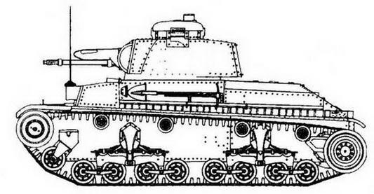 Следующий номер Бронеколлекции монография Легкий танк Pz 35 t История - фото 1