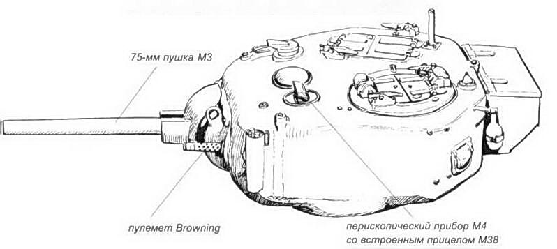 Характерные особенности башни танка NA 75 Пехотный танк Черчилль VII - фото 11