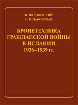Николай Платошкин - Гражданская война в Испании. 1936-1939 гг.