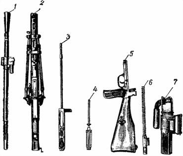 Рис 2Основные части и механизмы ротного пулемета 1 ствол 2 ствольная - фото 2
