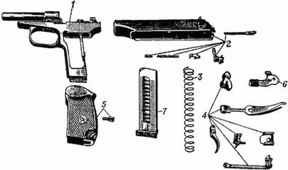 Рис 2Основные части и механизмы пистолета 1 рамка со стволом и спусковой - фото 2