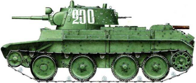 Танк БТ7 командира 1 го танкового батальона 6й танковой бригады Героя - фото 145