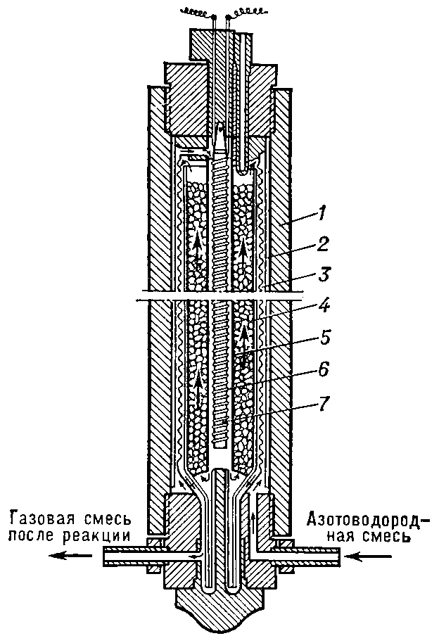 Рис 1 Колонна для синтеза аммиака под высоким давлением 1 корпус колонны - фото 9