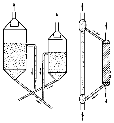 Рис 4 Схемы установок с циркулирующим катализатором а реактор и - фото 10