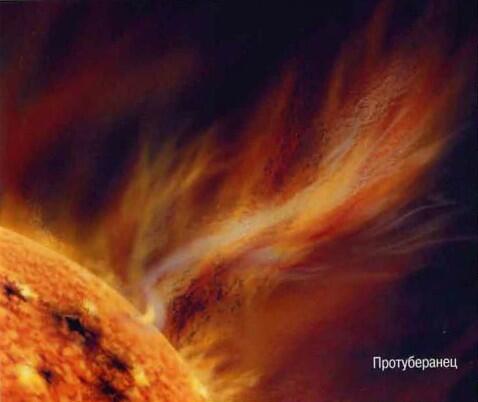Видимый свет несет лишь часть энергии которая долетает от Солнца до Земли - фото 9