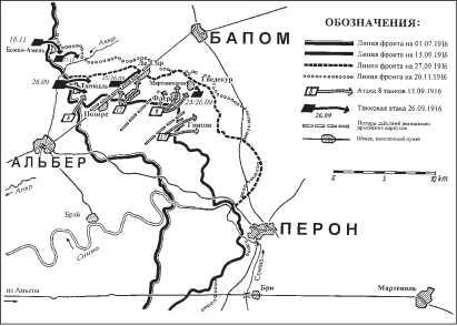 Схема первого танкового боя на Сомме 15 сентября 1916 г Впоследствии на месте - фото 5