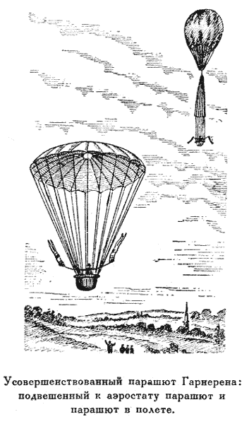 Усовершенствованный парашют Гарнерена подвешенный к аэростату парашют и - фото 16