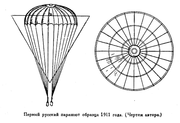 Первый русский парашют образца 1911 года Чертеж автора Наконец модель - фото 37