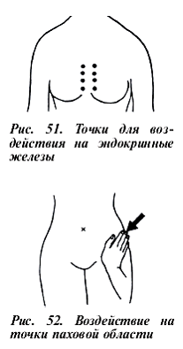 Как усилить половое влечение у женщинСуществует ряд точек массаж которых - фото 29
