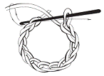 Рис 30 Колечко из цепочки Вязание круглого мотива Выполняя круговое вязание - фото 30