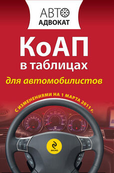Т. Тимошина - Штрафы за нарушение правил дорожного движения по состоянию на 01 октября 2013 года