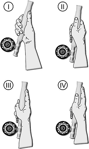 Рис 3 Варианты захвата рукояти нахлыстового удилища Во время тренировок на - фото 3
