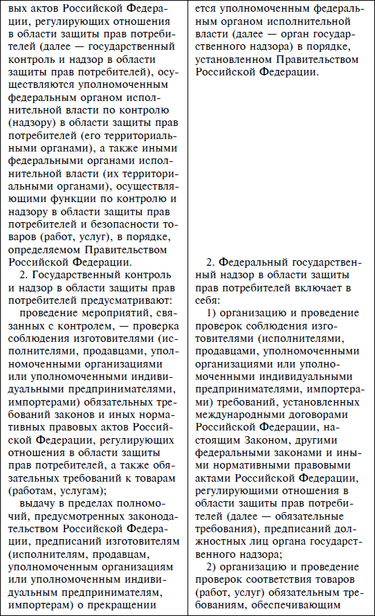 Закон Российской Федерации О защите прав потребителей По состоянию на 2012 год С комментариями юристов - фото 8