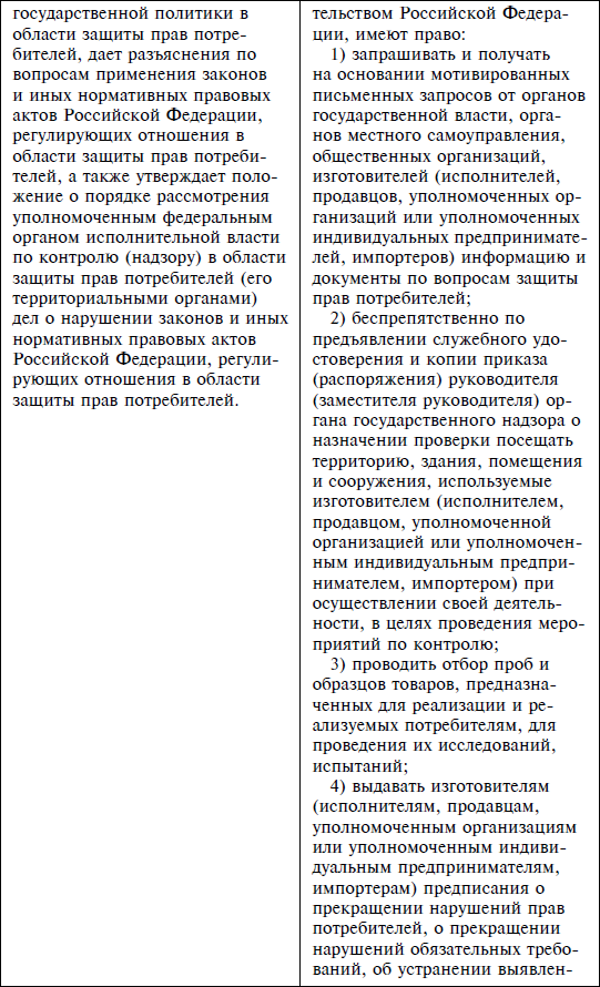 Закон Российской Федерации О защите прав потребителей По состоянию на 2012 год С комментариями юристов - фото 11