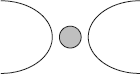 Модель точка с мнимыми прямыми Особенности объектаЭллипс практически - фото 8