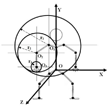 Рис 9 Механика криволинейных ударов Круги почти никогда не совершаются - фото 9