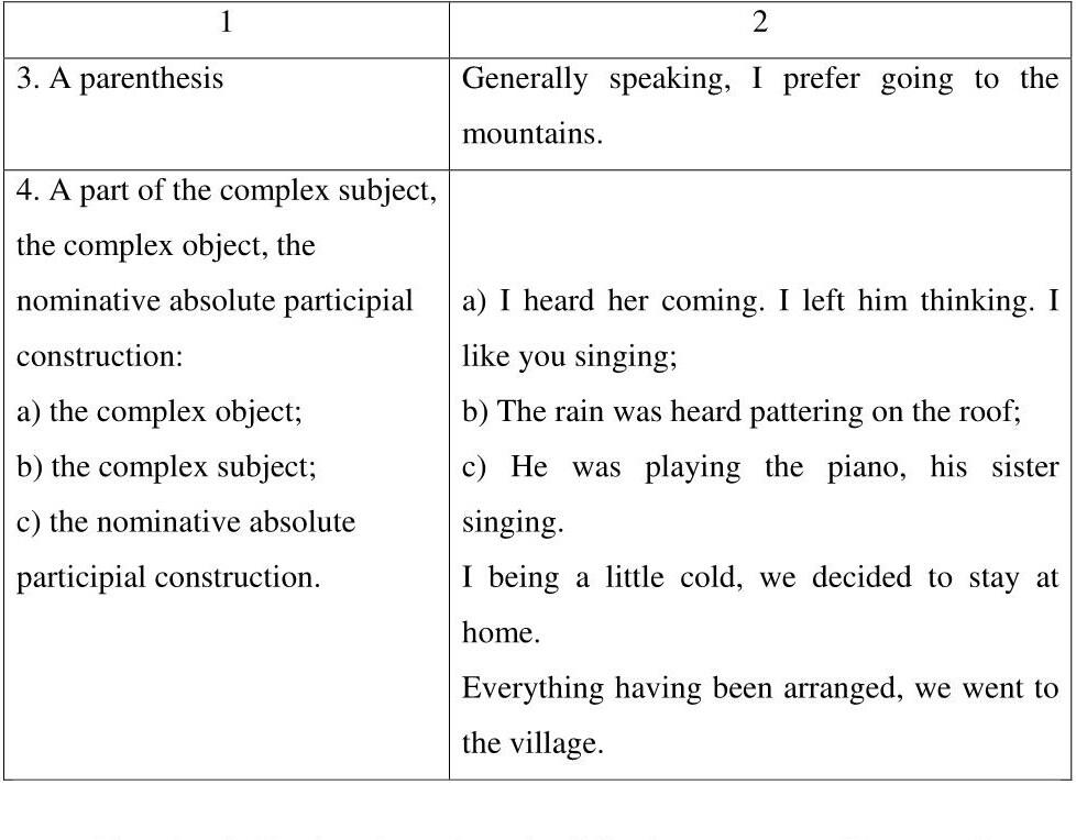 Exercise 1 Read and translate the following sentences Pay attention to the - фото 4