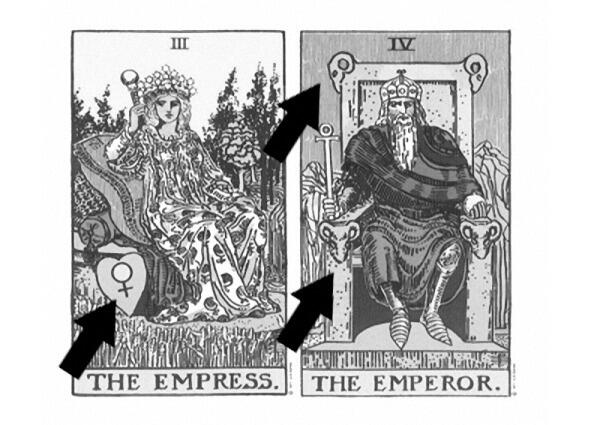Императрица с символом Венеры и Император с символами Овна Вторая по - фото 1