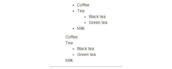 Класс classlistinline выводит список в одну строку Coffee Tea - фото 44