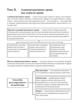 Наталья Деменкова - Административное право в схемах и таблицах. Учебное пособие