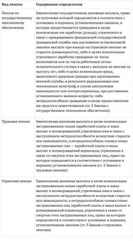 Влада Лукьянова - Техническое регулирование экономики и предпринимательской деятельности. Монография