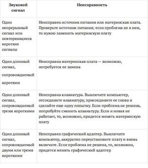 Валентина Барабанщикова - Профессиональные деформации специалиста в инновационных видах деятельности