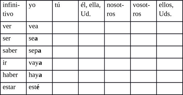 Упражнение 2 Проспрягайте глаголы в Presente de Subjuntivo Выучите форму 1го - фото 5