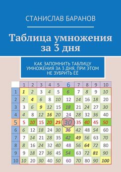 Иван Кандауров - Решаем задачи по математике