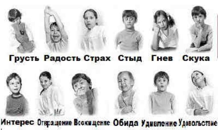 Рис1 Основные эмоции у детей АН Леонтьев выделяет три вида эмоциональных - фото 1