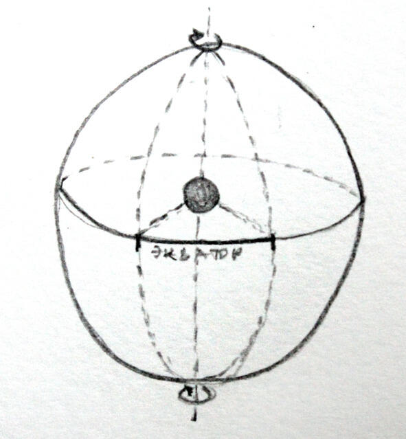 В китайской астрологии вычисления производятся по экватору и по Полярной - фото 3