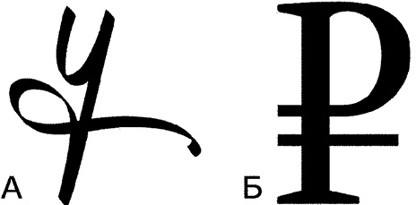 Рис 1А старинный знак рубля Б современный знак рубля В декабре 2013 года - фото 2