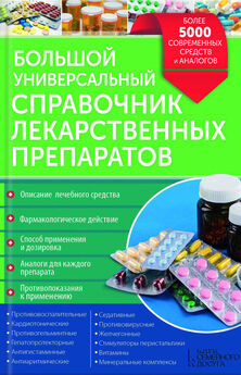 Ренад Аляутдин - Лекарства. Недорогие и эффективные препараты для домашней аптечки