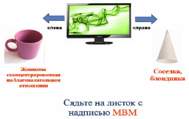 1 Поставьте слева от монитора розовую кружку А справа от монитора белый - фото 6