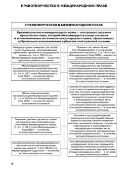 Валентина Комарова - Конституционное право России: Вопросы и ответы