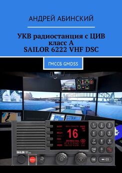 Андрей Абинский - УКВ радиостанция с ЦИВ класс А SAILOR 6222 VHF DSC. ГМССБ GMDSS