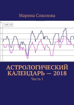 Марина Соколова - Астрологический календарь – 2018. Часть I