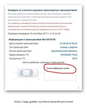 Куликов Александр - Как проверить автомобиль перед покупкой