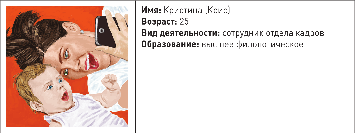 Пример проработки аватара 7 Продукт организация туров в Чернобыль - фото 68