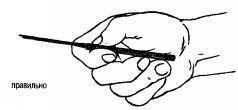 Рис 10 большой палец руки дает возможность правильно прицельно метнуть нож - фото 10