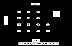 На рис 1 показаны в наложении друг на друга схема продуктообмена и схема - фото 1